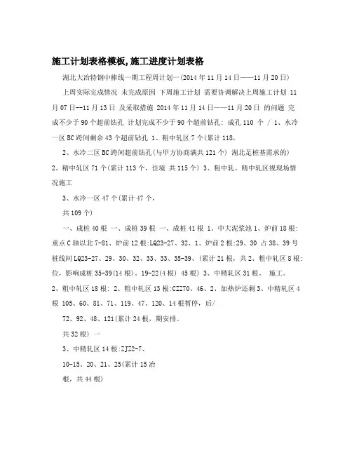 施工计划表格模板,施工进度计划表格