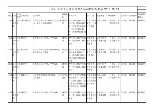 亭口小学美术课外活动内容配档表低年级