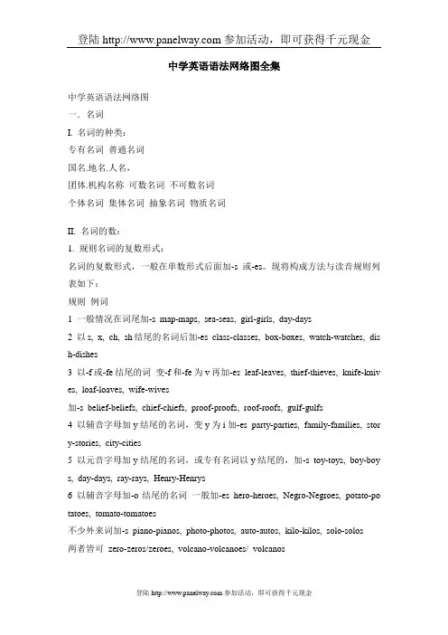 英语语法全集