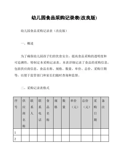 幼儿园食品采购记录表(改良版)