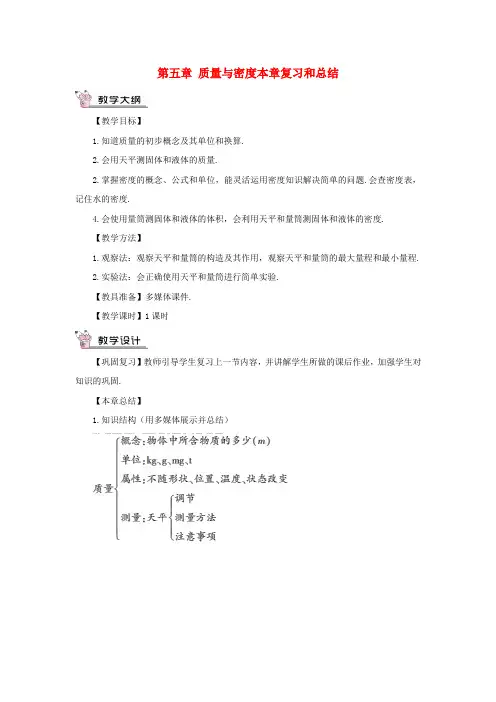 2019年八年级物理全册 第五章 质量与密度本章复习和总结教案沪科版