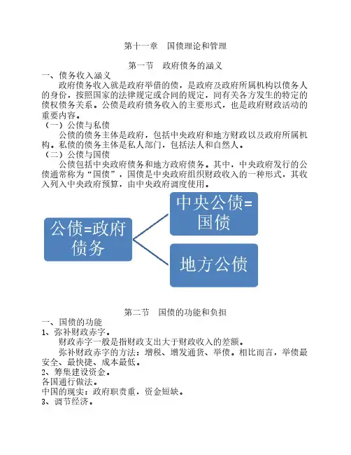 第十一章 国债理论和管理