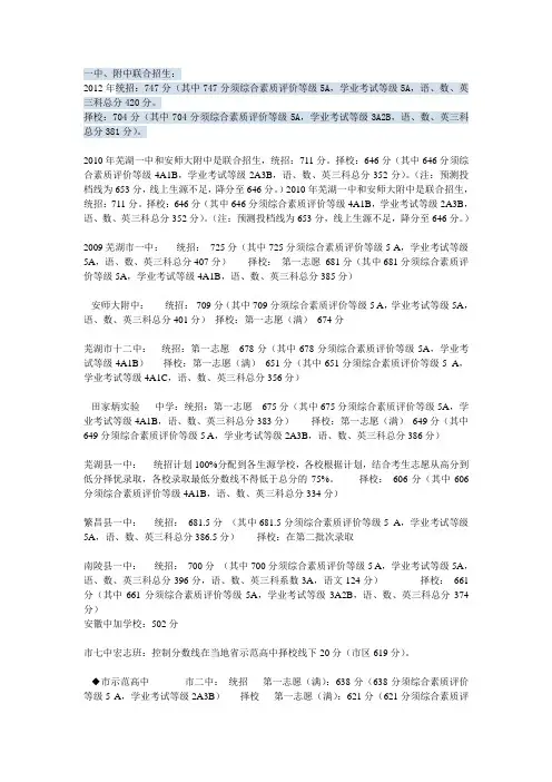 2012以及各年芜湖市个高中录取情况以及中考分数分布