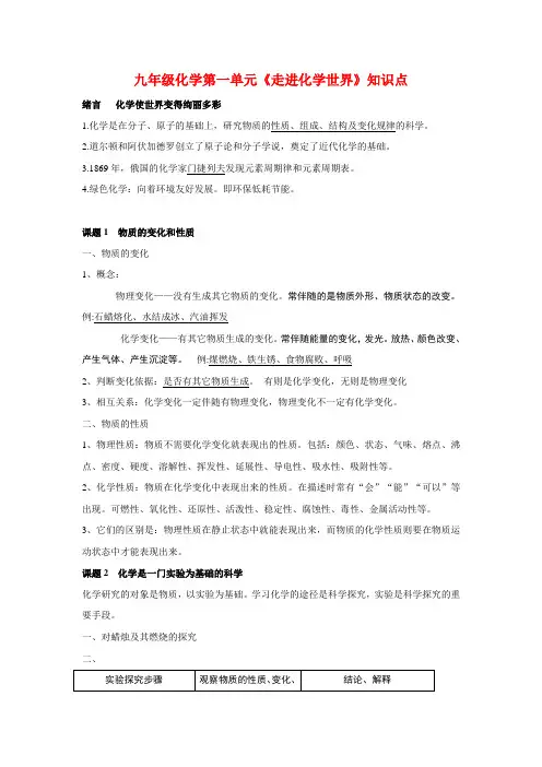 九年级化学第一单元 《走进化学世界》知识点
