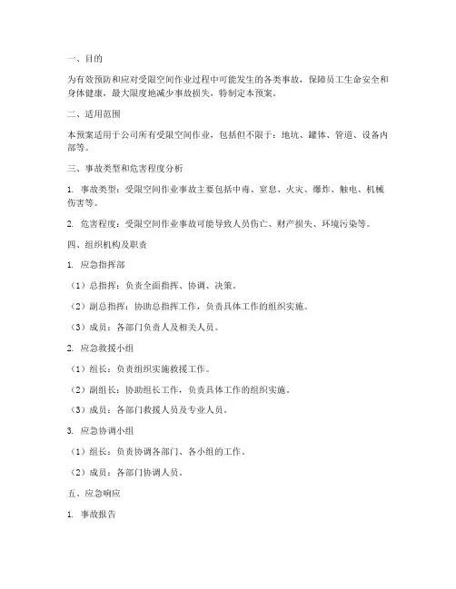 受限空间事故专项应急预案