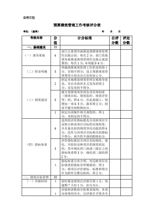 预算绩效管理工作考核评分表