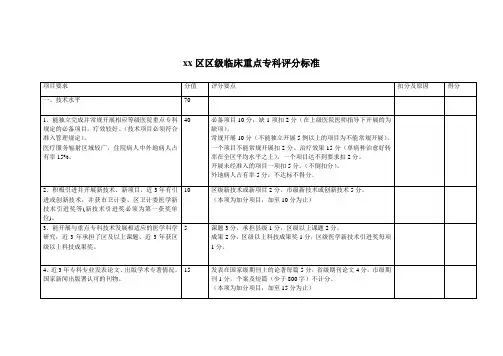 xx区区级临床重点专科评分标准
