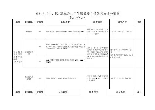浙江省基本公共卫生服务项目绩效考核评分细则