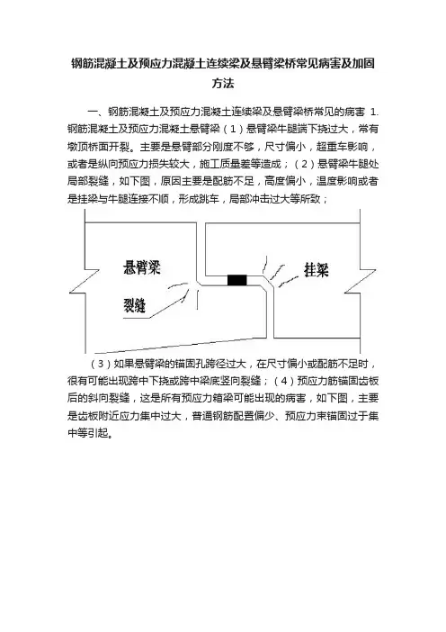 钢筋混凝土及预应力混凝土连续梁及悬臂梁桥常见病害及加固方法