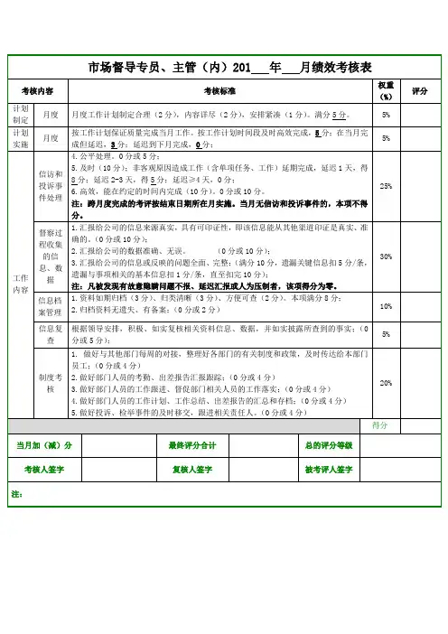 市场督导专员、主管月绩效考核表(内)