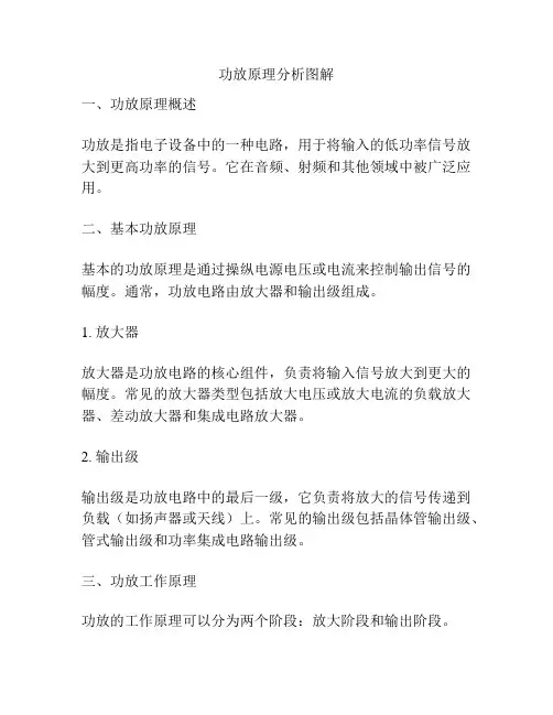 功放原理分析图解