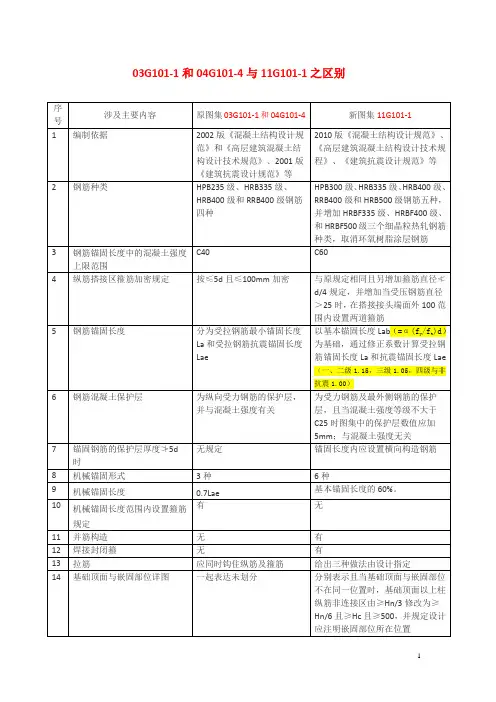 03G101-1和04G101-4与11G101-1之区别(表格式)