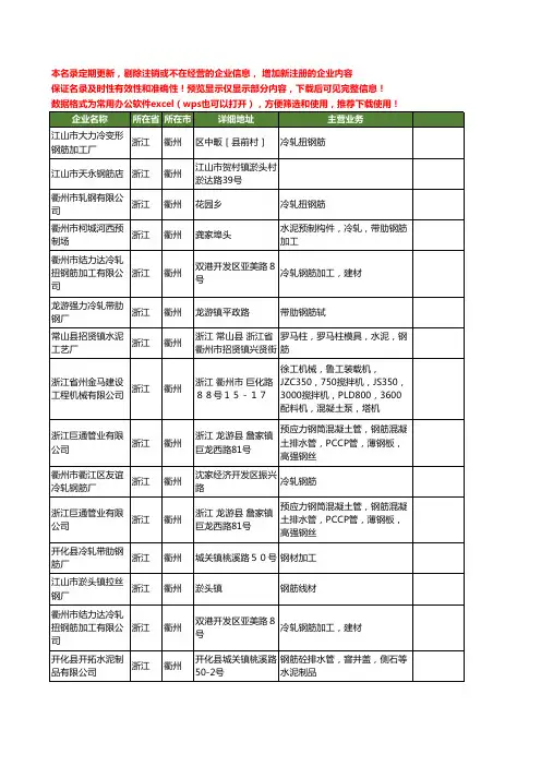 新版浙江省衢州钢筋工商企业公司商家名录名单联系方式大全41家