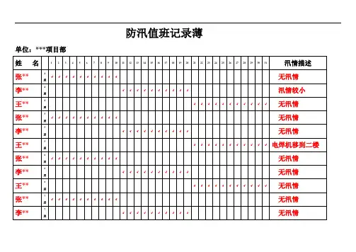 水利安全标准化资料防汛值班签到薄