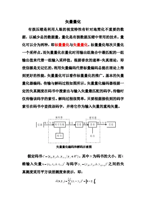 矢量量化