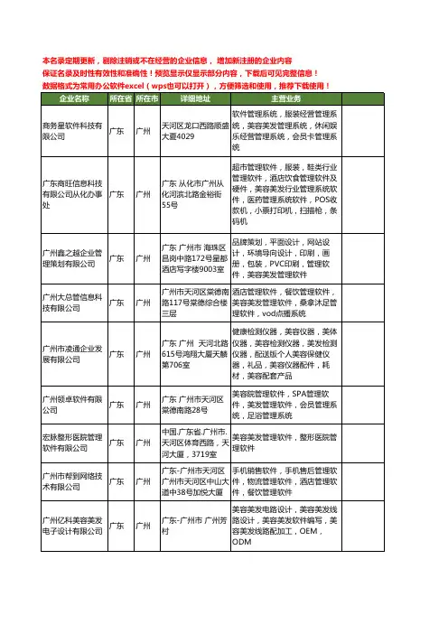 新版广东省广州美容美发软件工商企业公司商家名录名单联系方式大全22家