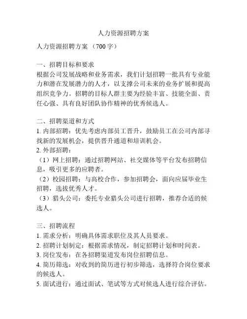 人力资源招聘方案