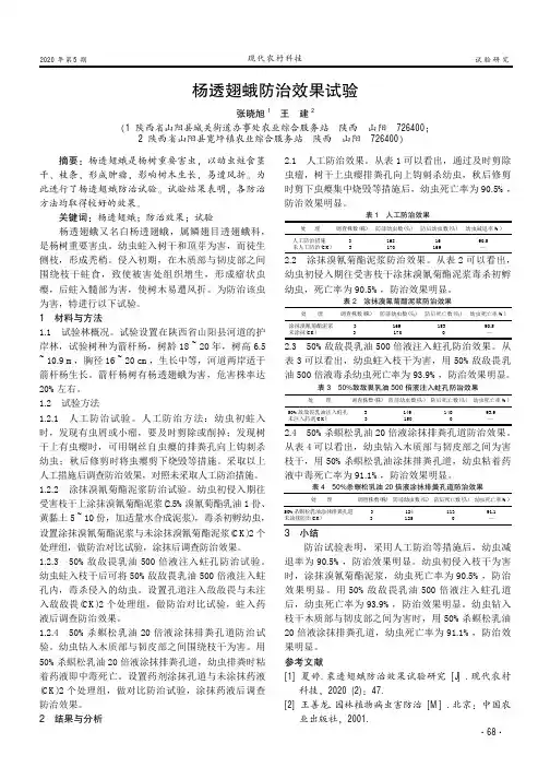 杨透翅蛾防治效果试验