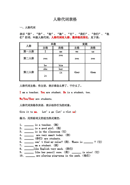 人称代词表格