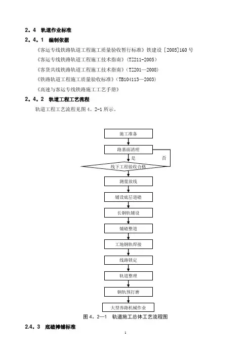 铁路轨道施工作业标准