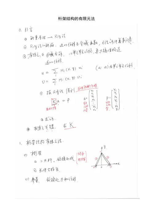 桁架结构的有限元法