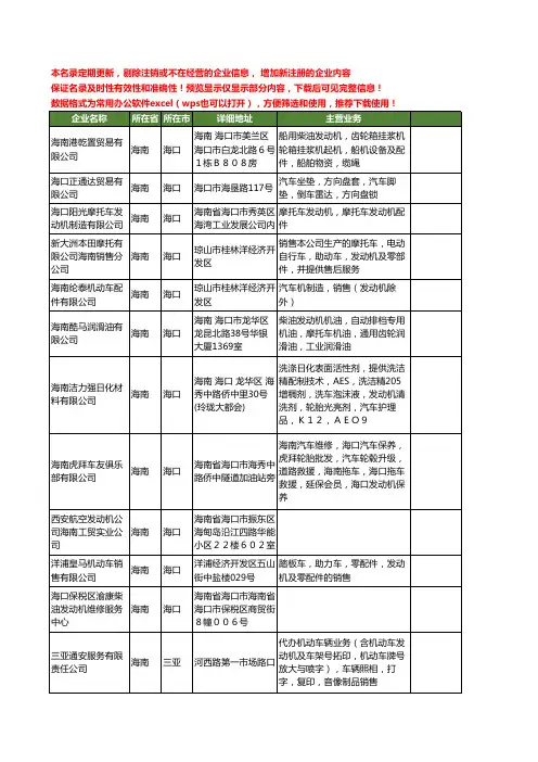 新版海南省发动机工商企业公司商家名录名单联系方式大全31家