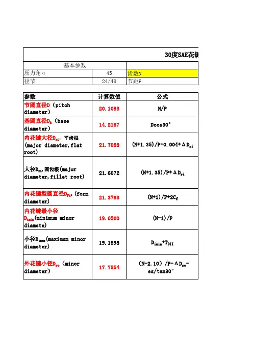 径节制(美制)花键计算程序