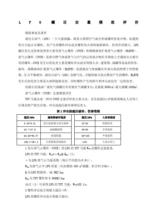 蒸气云爆炸冲击波uvce