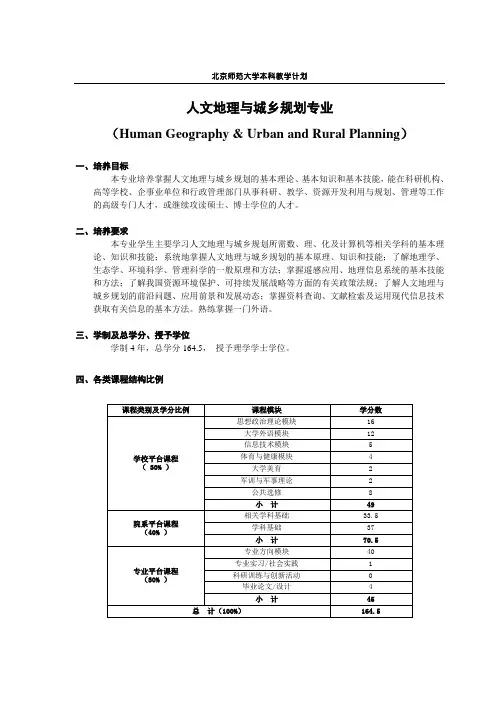 人文地理与城乡规划专业