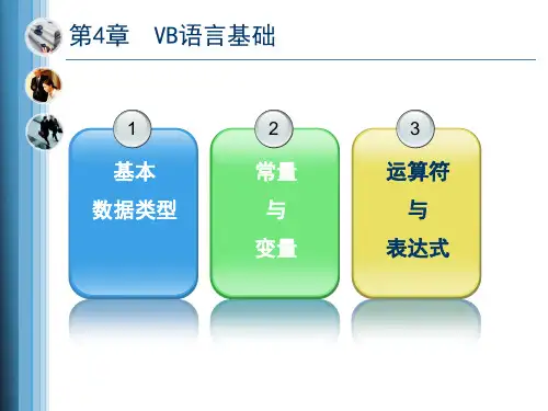 VB语言基础(1)