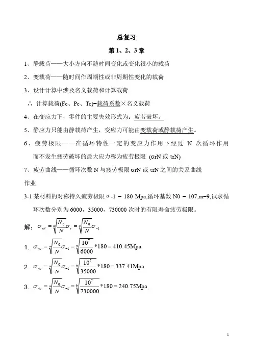 天津理工大学机械设计总复习