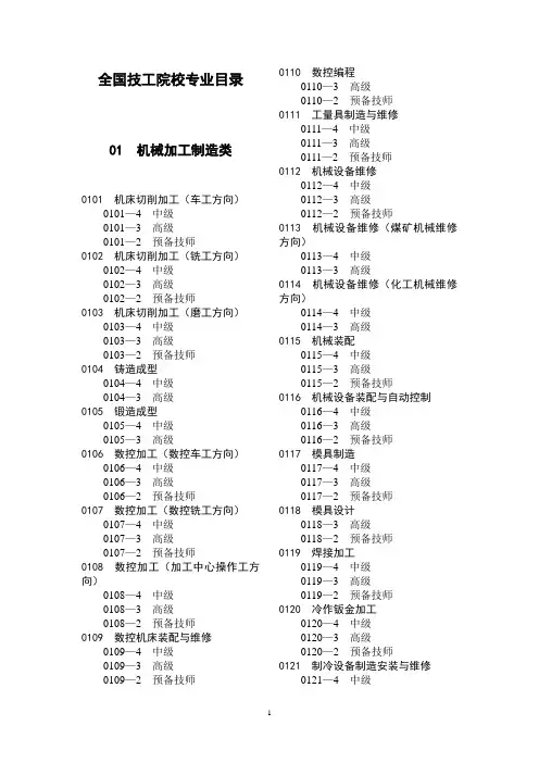 全国技工学校专业目录 最新