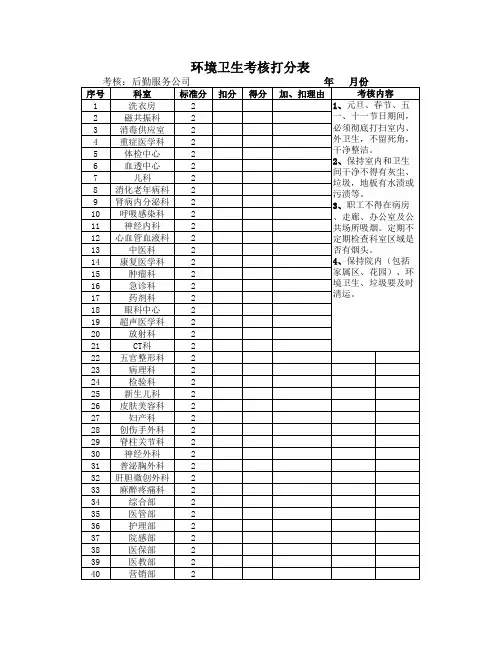 医院各科室环境卫生检查评分表