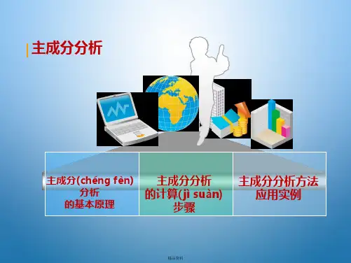计量地理学-3.5-主成分分析