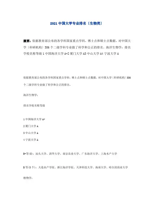 生物学XXXX全国排名
