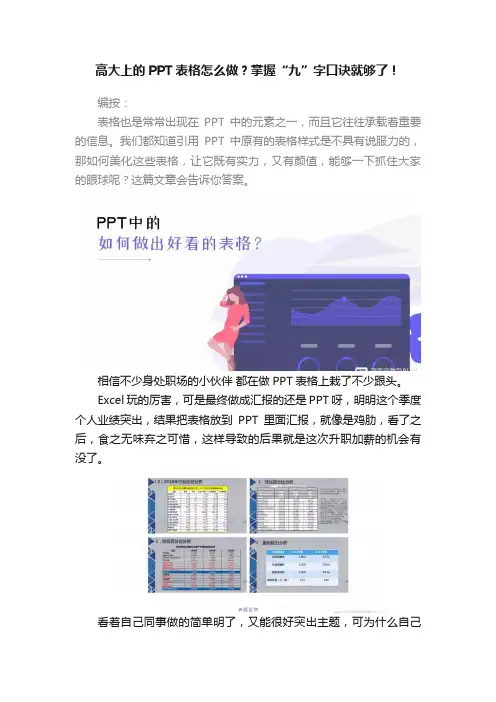 高大上的PPT表格怎么做？掌握“九”字口诀就够了！