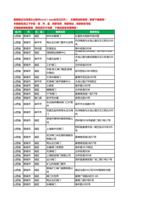 2020新版山西省晋城市阀门工商企业公司商家名录名单联系电话号码地址大全31家