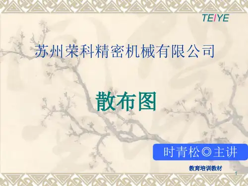 散布图培训