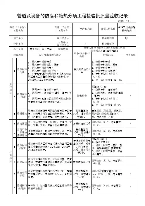 管道及设备的防腐和绝热分项工程检验批质量验收记录