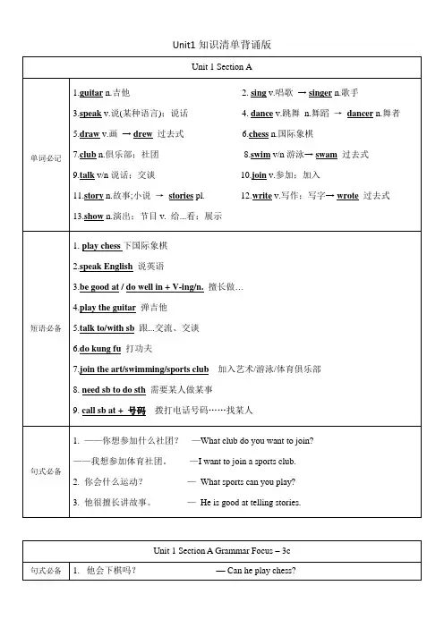 Unit1单词背诵版和默写版 2022-2023学年人教版七年级英语下册 (1)