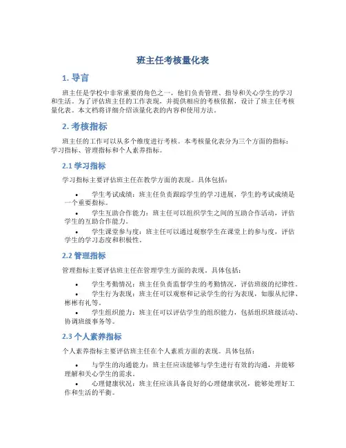 班主任考核量化表