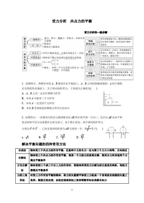 受力分析  共点力的平衡(带详细答案)