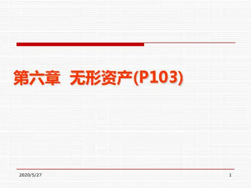 第6章 无形资产.ppt