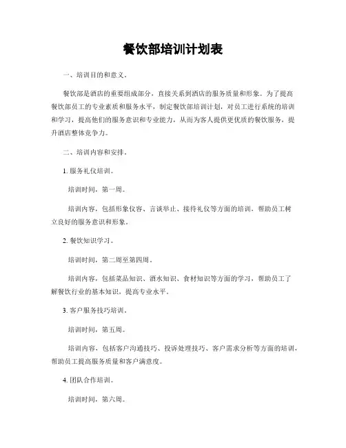 餐饮部培训计划表