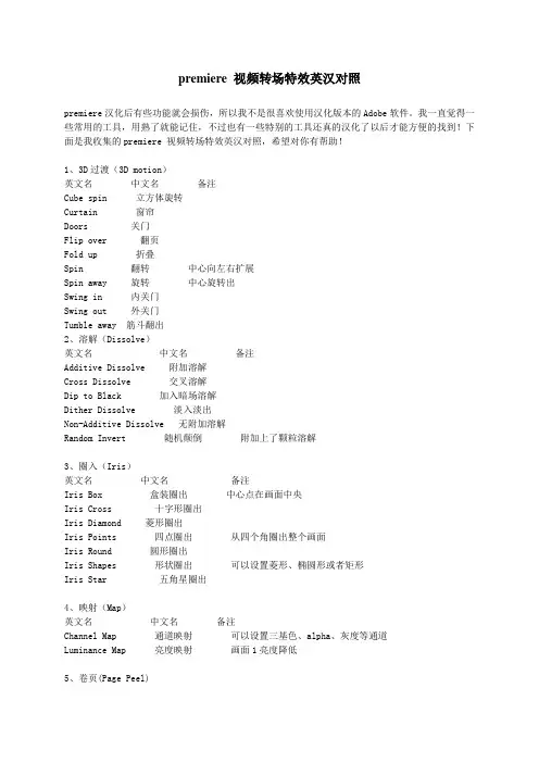 PR视频特效及视频转场特效中英文对照表