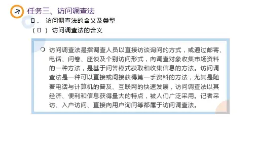访问调查方法