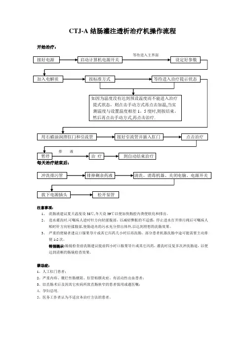结肠透析操作流程