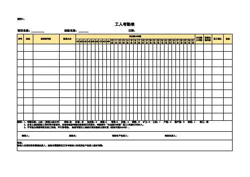 建筑劳务公司考勤表(1)