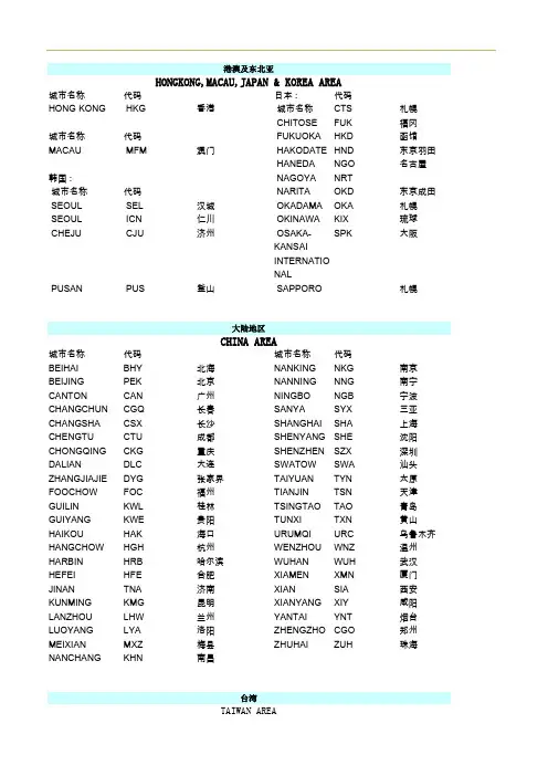 世界海运港口代码