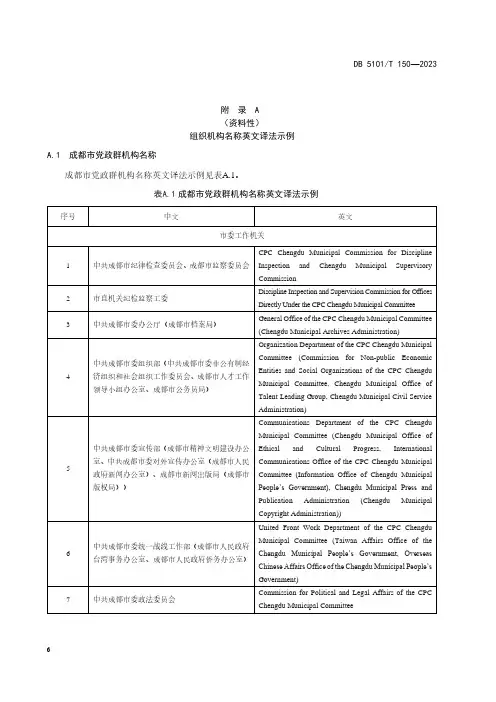 组织机构名称、职务职称英文译法示例